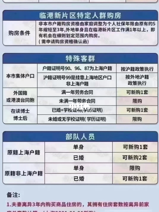 上海一网红楼电竞菠菜外围app盘销售人员私藏房源供后进场客户挑选而被罚款