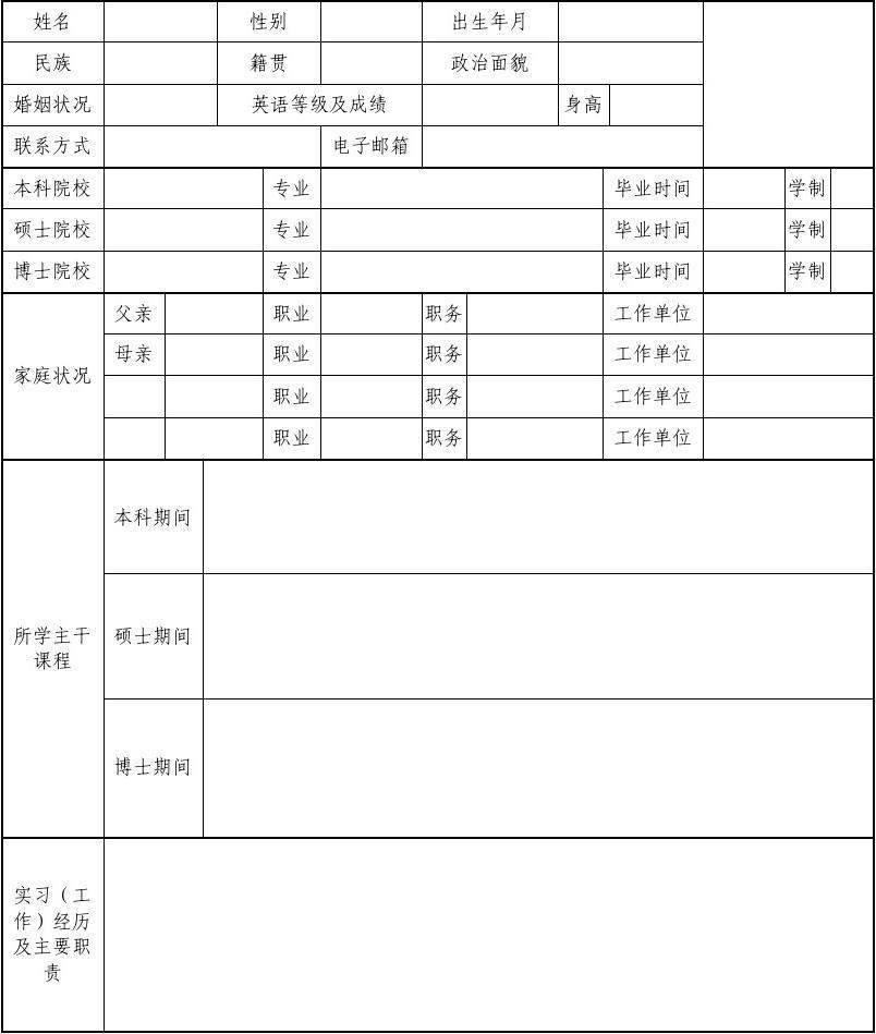 贵州电网有限电竞菠菜外围app责任公司招700人招聘单位上百家
