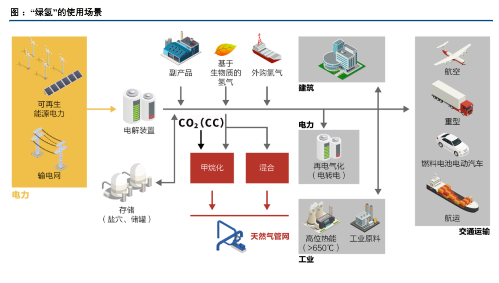 电竞菠菜外围app:中国能源研究会碳中和产业合作中心正式成立
