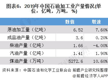 2017中国石油和电竞菠菜外围app化工企业500强排行榜第44位