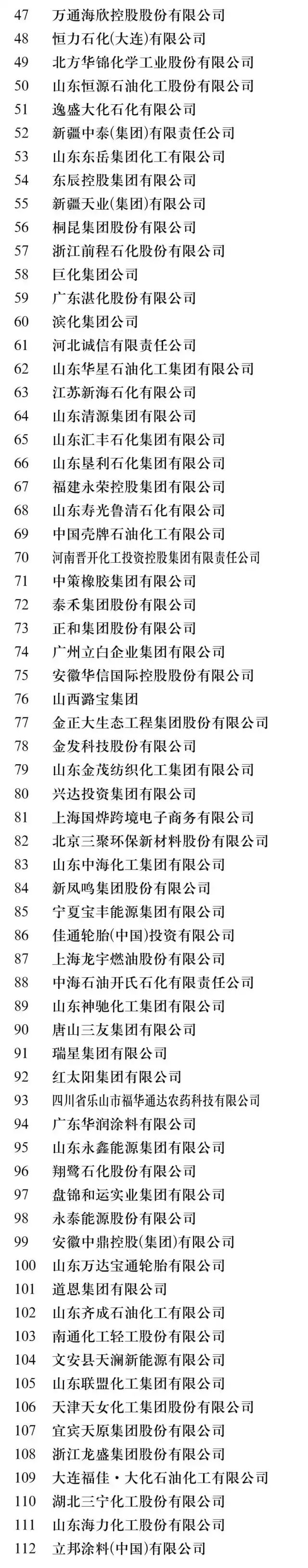 2017中国石电竞菠菜外围app油和化工企业500强榜单出炉。看看名单上有哪些公司（附详细名单）