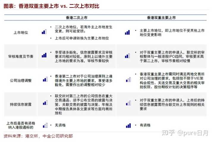 8 月 12 日电竞菠菜外围app中国石化中国石油中国人寿中国铝业等表示「将从纽交所退市」