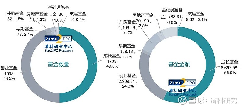 拟募资56电竞菠菜外围app0亿中国移动上市在即A股会在年内高点迎接它吗