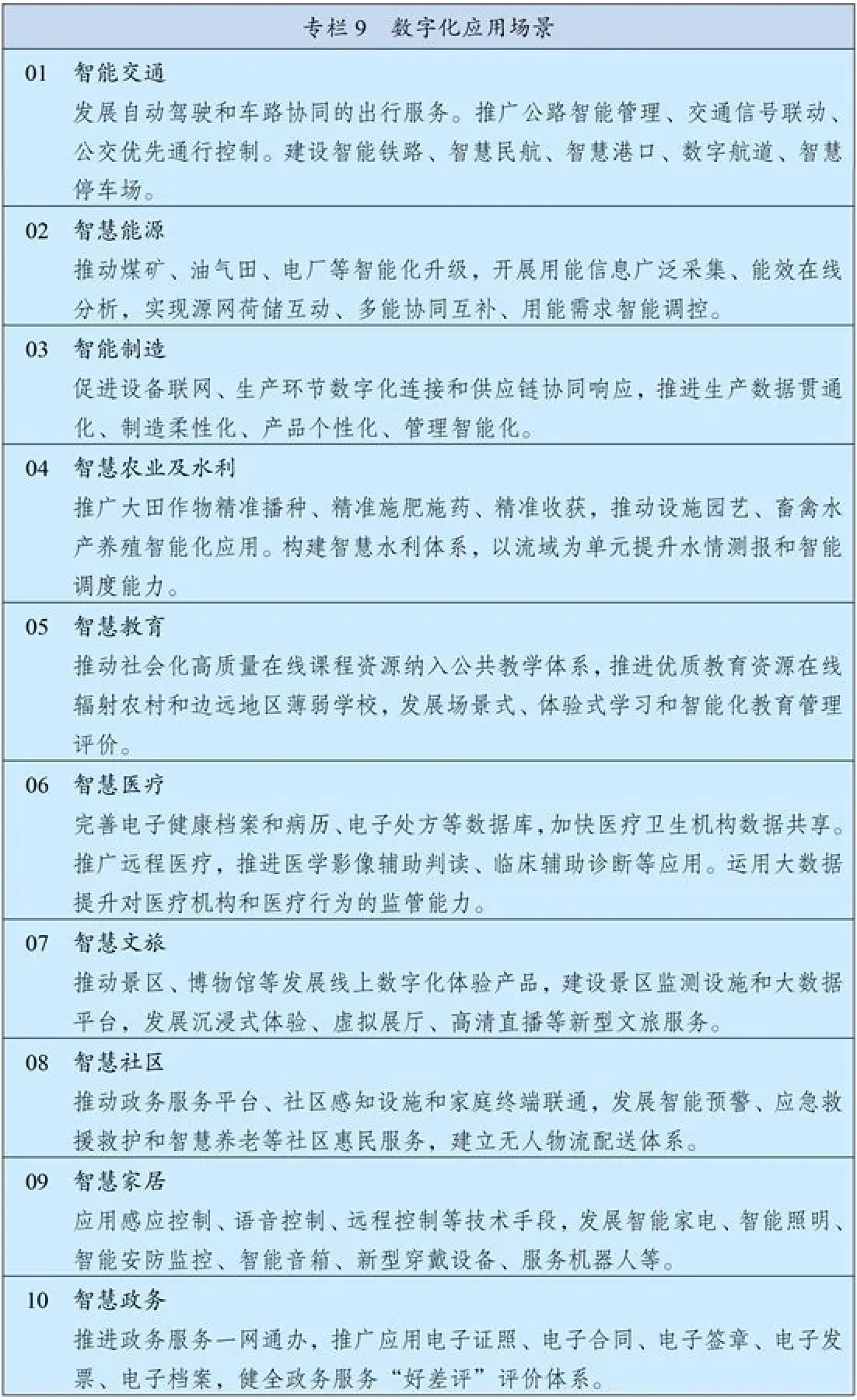 开发电竞菠菜外围app者：建议数字中国的参与者作为创业者我们应该从中寻找创